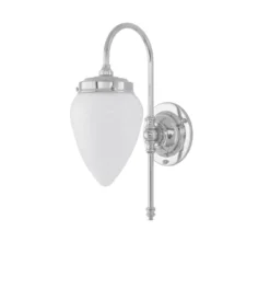 Blomberg IP21