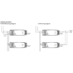 D-MA522DP drivdon 1-10V & Push