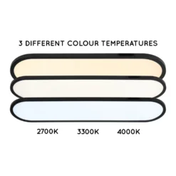 Elly 60cm plafond